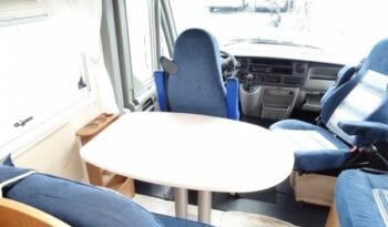 
										CAMPING-CAR INTÉGRAL ADRIA VISION I 707 SG full									