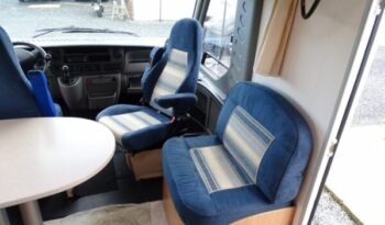 
										CAMPING-CAR INTÉGRAL ADRIA VISION I 707 SG full									