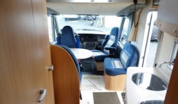 
										CAMPING-CAR INTÉGRAL ADRIA VISION I 707 SG full									