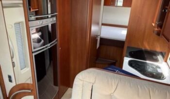 
										CAMPING-CAR INTÉGRAL Credo 733_I H full									