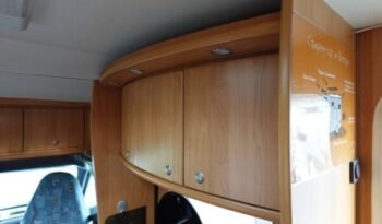 
										CAMPING-CAR PROFILÉ HOBBY T 600 full									