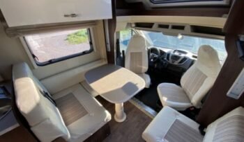 
										CAMPING-CAR PROFILÉ Roller Team 298 TL full									