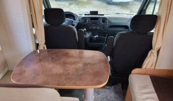 
										CAMPING-CAR CAPUCINE KENTUCKY CAMP full									