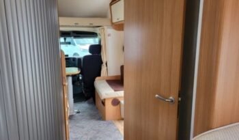 
										CAMPING-CAR CAPUCINE KENTUCKY CAMP full									