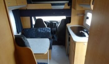 
										CAMPING-CAR CHALLENGER 192 SU full									