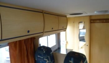 
										CAMPING-CAR CAPUCINE CHAUSSON WELCOME 30 full									