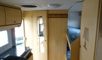 
										CAMPING-CAR CAPUCINE CHAUSSON WELCOME 30 full									