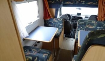 
										CAMPING-CAR CAPUCINE CHAUSSON WELCOME 30 full									