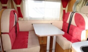 
										CAMPING-CAR PROFILÉ MC LOUIS YEARLING 462 full									