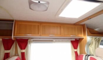 
										CAMPING-CAR PROFILÉ MC LOUIS YEARLING 462 full									