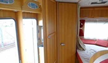 
										CAMPING-CAR PROFILÉ MC LOUIS YEARLING 462 full									