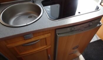 
										CAMPING-CAR PROFILÉ MC LOUIS YEARLING 462 full									