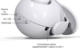 
										Alarme de Camping Car – Alarme de Porte – Sirène 125 DB Détecteur de Mouvement – 4 Détecteurs d’ouverture- 2 Télécommandes – 8 Autocollants – Alarme Maison full									