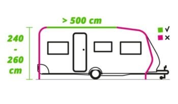 
										Fiamma – Caravanstore Zip XL full									