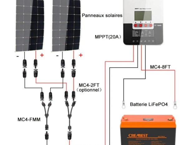 
								Kit Panneau Solaire Souple 200W pour Camping-car, Caravane, Bateau avec batterie LiFePO4 full									