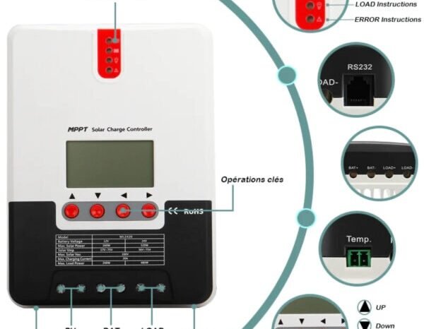 
								Kit Panneau Solaire Souple 200W pour Camping-car, Caravane, Bateau avec batterie LiFePO4 full									