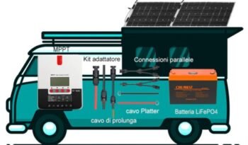 
										Kit Panneau Solaire Souple 200W pour Camping-car, Caravane, Bateau avec batterie LiFePO4 full									