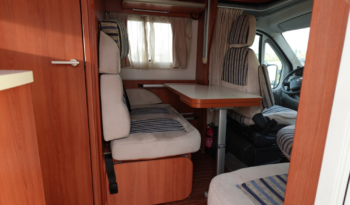 
										CAMPING-CAR – PROFILÉ – LAIKA X 595 R full									