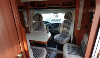 
										CAMPING-CAR – PROFILÉ – LAIKA X 595 R full									