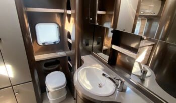 
										Hobby Premium 660 WFU full									